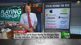 Jim Cramer: These 10 stocks helped power the Nasdaq to a new record high during the pandemic