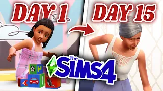 how fast can i complete the sims 4??