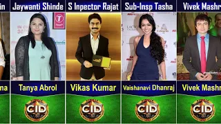 CID: CID All Actors and actresses Real Name