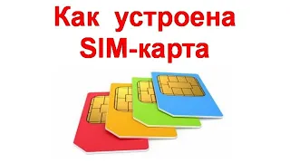 Как на самом деле устроена SIM-карта