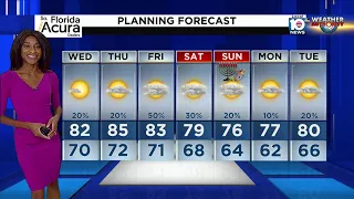 Local 10 News Weather: 12/13/22 Evening Edition