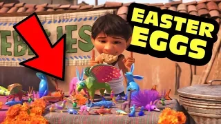 Coco Easter Eggs Explained