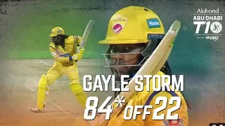 Chris Gayle hits 84 runs of 22 balls, Gayle storm 84 of 22, Chris Gayle hits in Abu Dhabi league 50