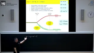 prof. Petr Kulhánek: Astrofyzika [11 – 30. 4. 2019, LS 18-19]