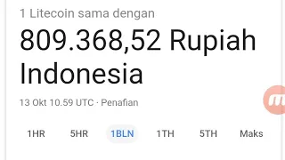 Aplikasi legit penghasil LTC Atau litecoin sehari bisa dapet 10000litoshi legit banget dah pokoknya