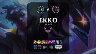 Ekko Jungle vs Kha'Zix - EUW Master Patch 12.22