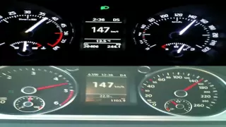 skoda superb all drive vs vw passat 2.0tdi 4motion