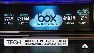 Box beats earnings estimates, CEO says company's being collaborative with all shareholders