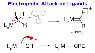 Organometallic Reactions Part 5: Nucleophilic/Electrophilic Attack on Ligands