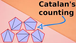 What are...Catalan numbers?