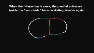 Genome Assembly Problem and 1-D Cosmology