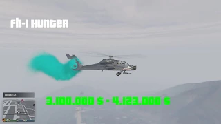 GTA V: AKULA Vs. FH-1 HUNTER WHICH IS BETTER?