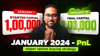 OPTIONS BUYING REALITY CHECK 📈 JANUARY SNIPER PnL Statement 🔺