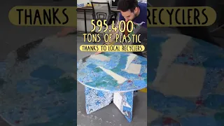 We've recycled 595K+ tons of plastic!