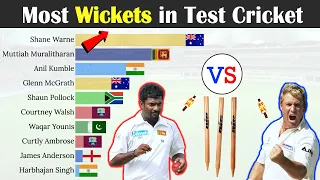 Top 10 Cricketers with Most Wickets in Test Cricket 1990 - 2022