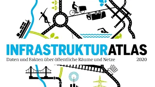 Ohne Struktur geht nix - Infrastrukturatlas 2020 | ein Online-Vortrag