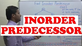 INORDER PREDECESSOR in Binary Search Tree