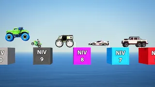 VÉHICULES PUISSANTS vs TROUS