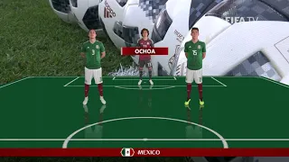 LINEUPS – KOREA REPUBLIC V MEXICO - MATCH 28 @ 2018 FIFA World Cup™