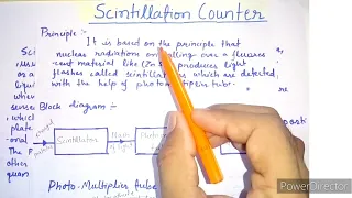 Scintillation Counter//Experimental Techniques//Principle, block diagram, definition, working.