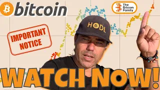 ALERT!! BITCOIN IS ABOUT TO DO SOMETHING UNEXPECTED AND YOU NEED TO BE PREPARED!!!