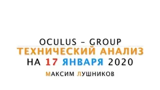 Технический обзор рынка Форекс на 17.01.2020 от Максима Лушникова