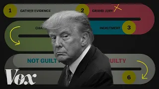 The Trump investigations you should actually care about