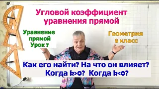 Как найти угловой коэффициент прямой. На что влияет угловой коэффициент. Урок 7. Геометрия 8-9 класс