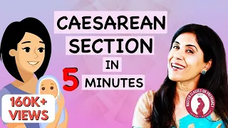 Caesarean Section In 5 Minutes | Maitri | Dr Anjali Kumar