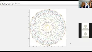 ETHFei001 Mathematical Methods of Signal Processing, Course at ETH,  autumn 2020