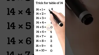 Trick for Table of 14, Multiplication table trick, #tabletrick #mathstrick #shorts @GrowKids