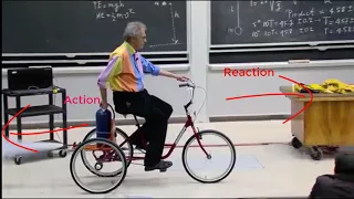 Newton's third law - Best Demonstration EVER !! - by Prof. Walter Lewin