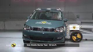 Euro NCAP Crash & Safety Tests of Volkswagen Sharan 2019