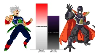 Bardock VS King Cold POWER LEVELS Over The Years All Forms (Updated) | Black King Cold VS Bardock