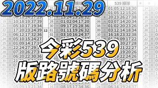 【今彩539】 【39樂合彩】 【2022/11/29】【今彩539參考號碼：01 18 31 35 36 38】