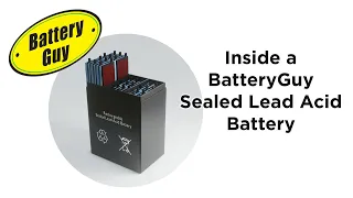 How a BatteryGuy Sealed Lead Acid Battery is Made