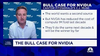 Bull case for Nvidia remains strong, says Cantor Fitzgerald's CJ Muse