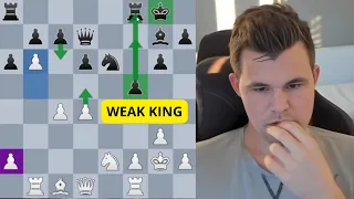 Magnus Carlsen: «His King Is Really Weak Bro»