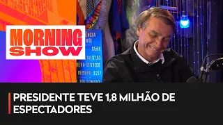 Bolsonaro bate recorde de audiência em podcast Inteligência Ltda