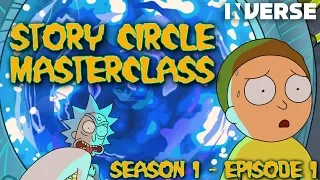 Rick and Morty Pilot S1E1 | Story Circle