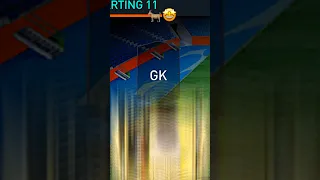 Best GK in Universe 🤩🔥 #fifamobile