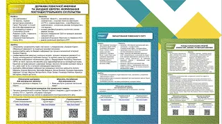 Всесвітня історія (рівень стандарту). 11 кл. Авт. Васильків І.Д., Сіромський Р.Б., Островський В.В.