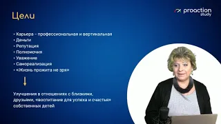 Презентация модуля - "Выбор подходящих кандидатов. Эффективное интервью и проверка рекомендаций"