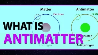 What is Antimatter | Define Annihilation | Example of Antimatter | Physics Concepts