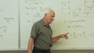 Heat Transfer (23): Convection heat transfer over external surfaces, flat plate analysis