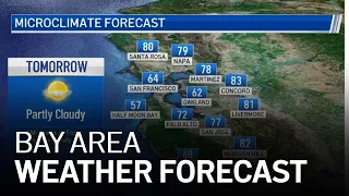 Vianey's Forecast: Cool and Windy Sunday Ahead