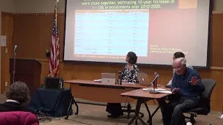 PPS Meeting: Demographics Discussion 2/27/2020