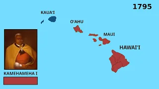 Historia Królestwa Hawajów. Film ilustrowany