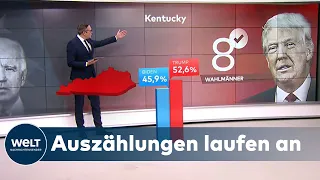 US-WAHL 2020: Die ersten Entscheidungen gefallen - Trump gewinnt in Kentucky - Biden in Vermont