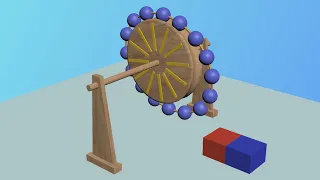 Magnetic Perpetual Motion Machine 2